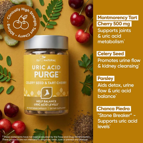 URIC ACID PURGE Detox & Cleanse (60 Capsules)