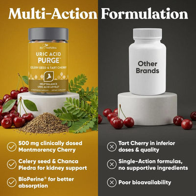 URIC ACID PURGE Detox & Cleanse (60 Capsules)